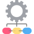 Plugin Implementation