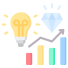 Idea Creation