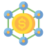 DApp Testing & Porting