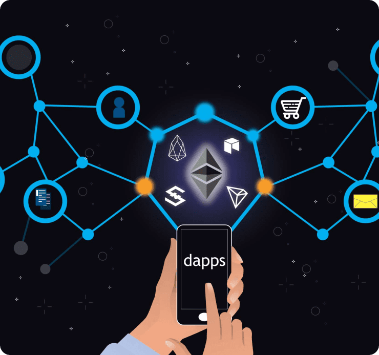 What is DApp?