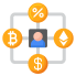 Liquidity Pools