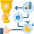 Strategy Implementation