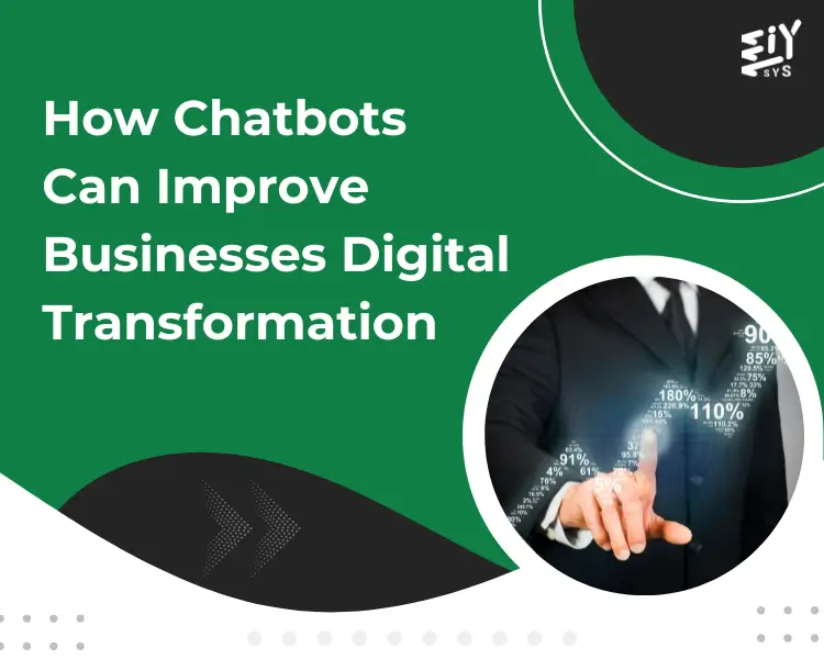Digital Transformation - Eiysys