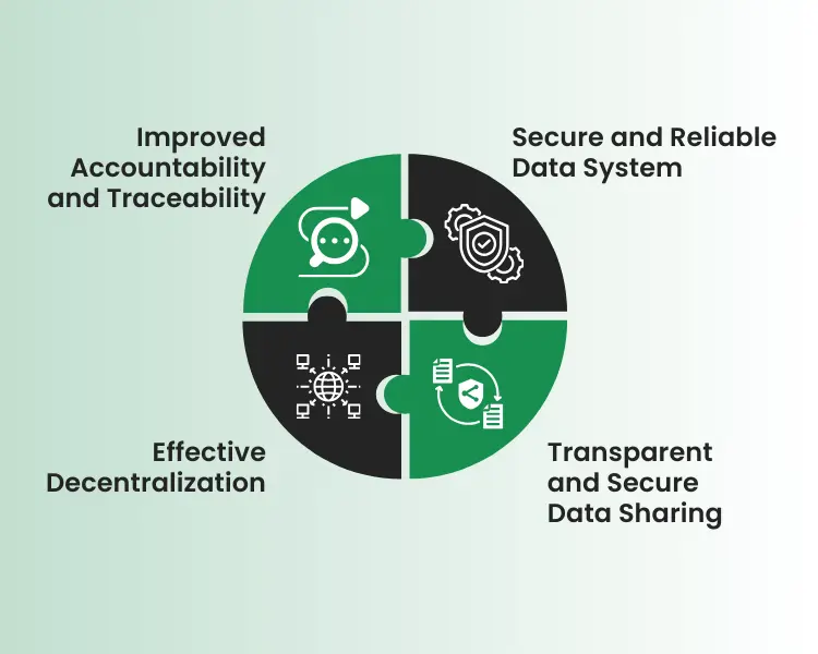 Blockchain Transform the AI Industry