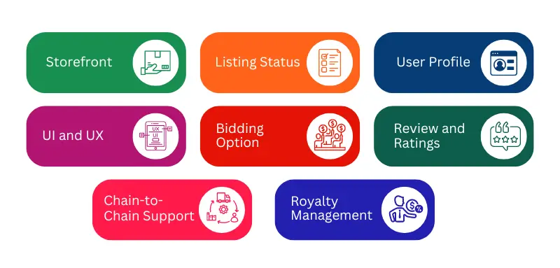 NFT Marketplace Integrates the Following 8 Features