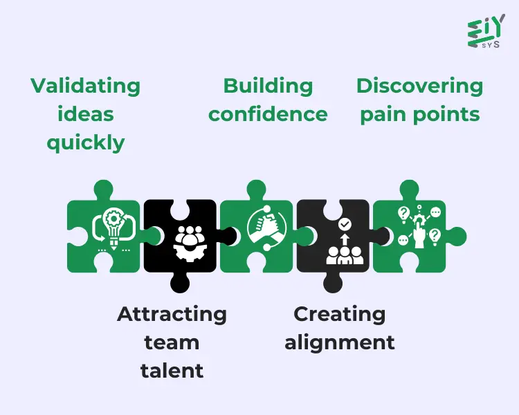 The Benefits Of Creating Proof Of Concept (PoC)