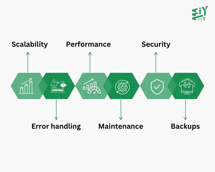 The Benefits Of Using Rocket Chat Kubernetes