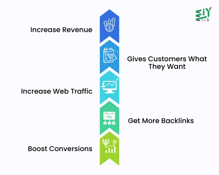 Benefits Of Video Marketing