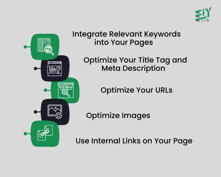 The Best On-Page SEO Techniques For Ranking Higher on Google